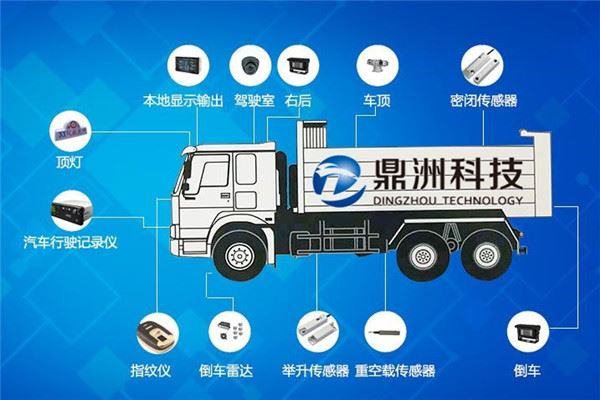 鼎洲GPS加盟 鼎洲GPS加盟