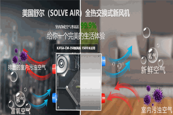 舒尔空气净化器加盟