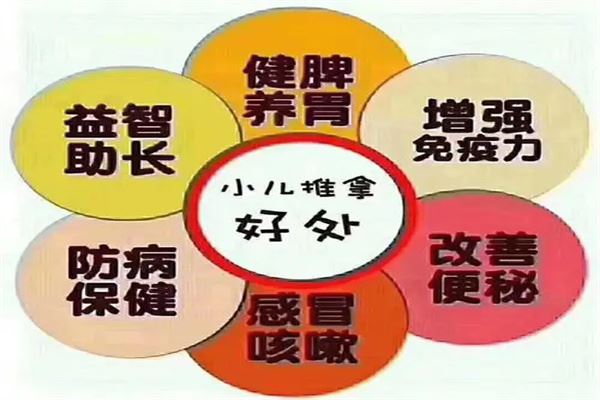 汉和小儿推拿加盟