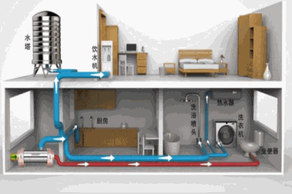 史威尔净水器加盟