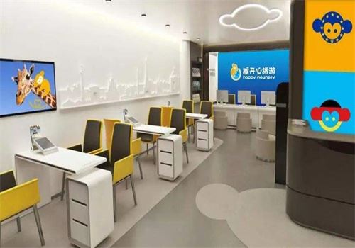 猴开心旅游社加盟