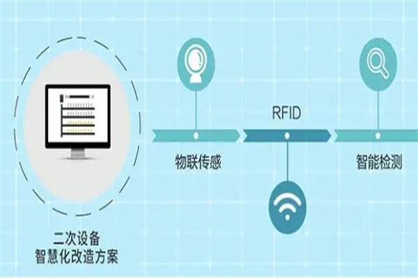 优特达安防加盟