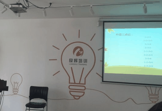 良辉口才培训加盟