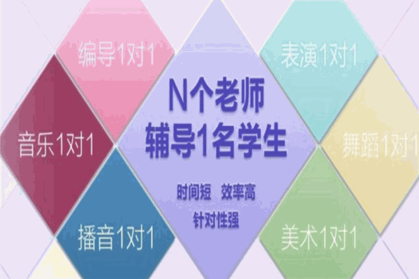 通广艺术培训学校加盟