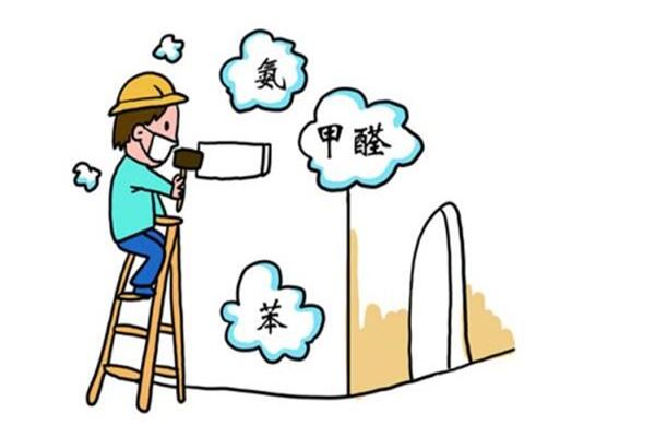 净GG除甲醛加盟