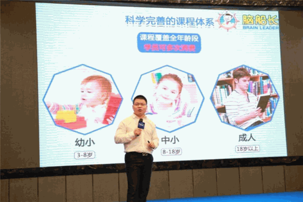 脑船长教育加盟