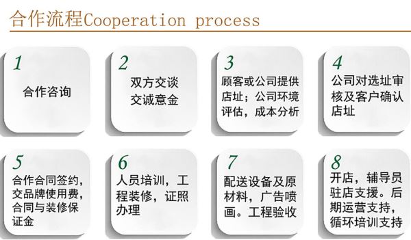 品意特比萨加盟