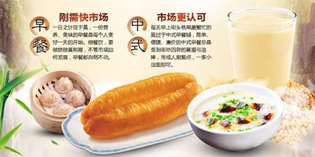 睦记豆浆油条加盟