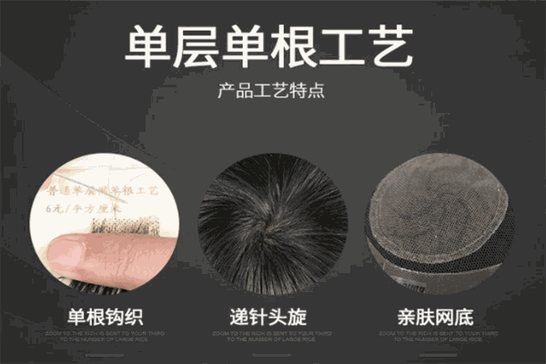 创艺补发中心加盟