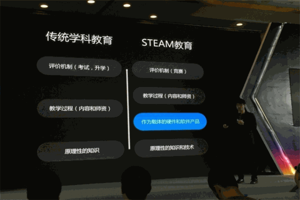 程小奔机器人编程加盟