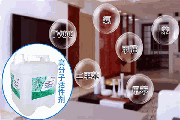 双文环保除甲醛加盟